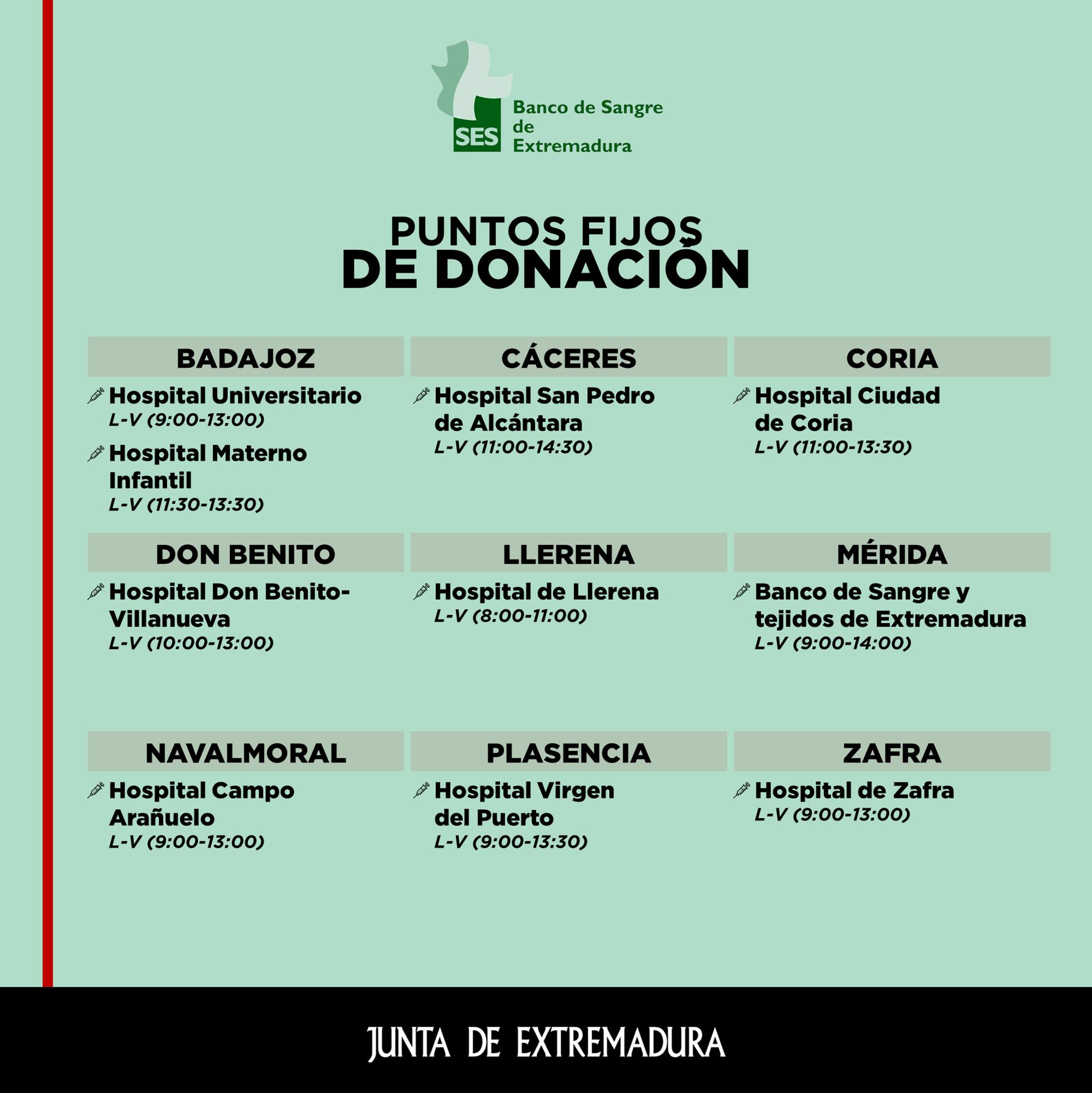 puntos donacion sangre