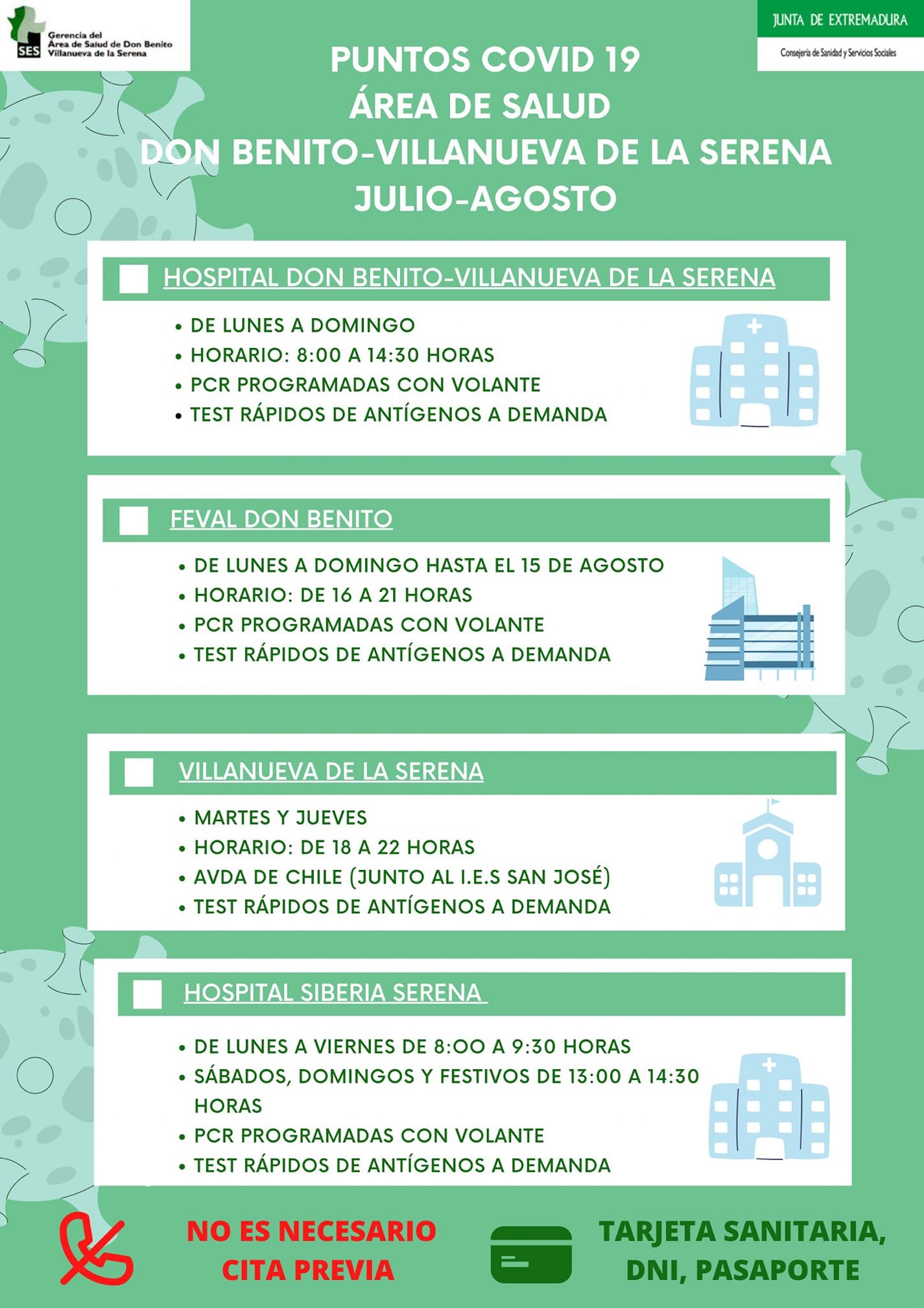 grafico pcr