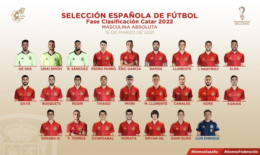 seleccion