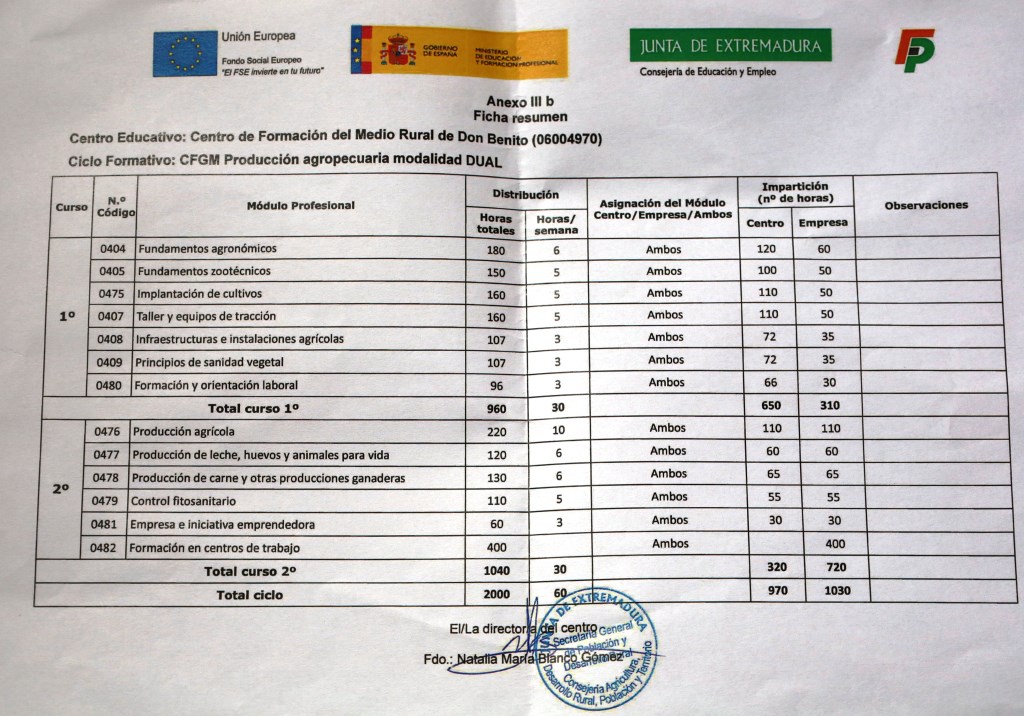 centro formacion rural Don Benito