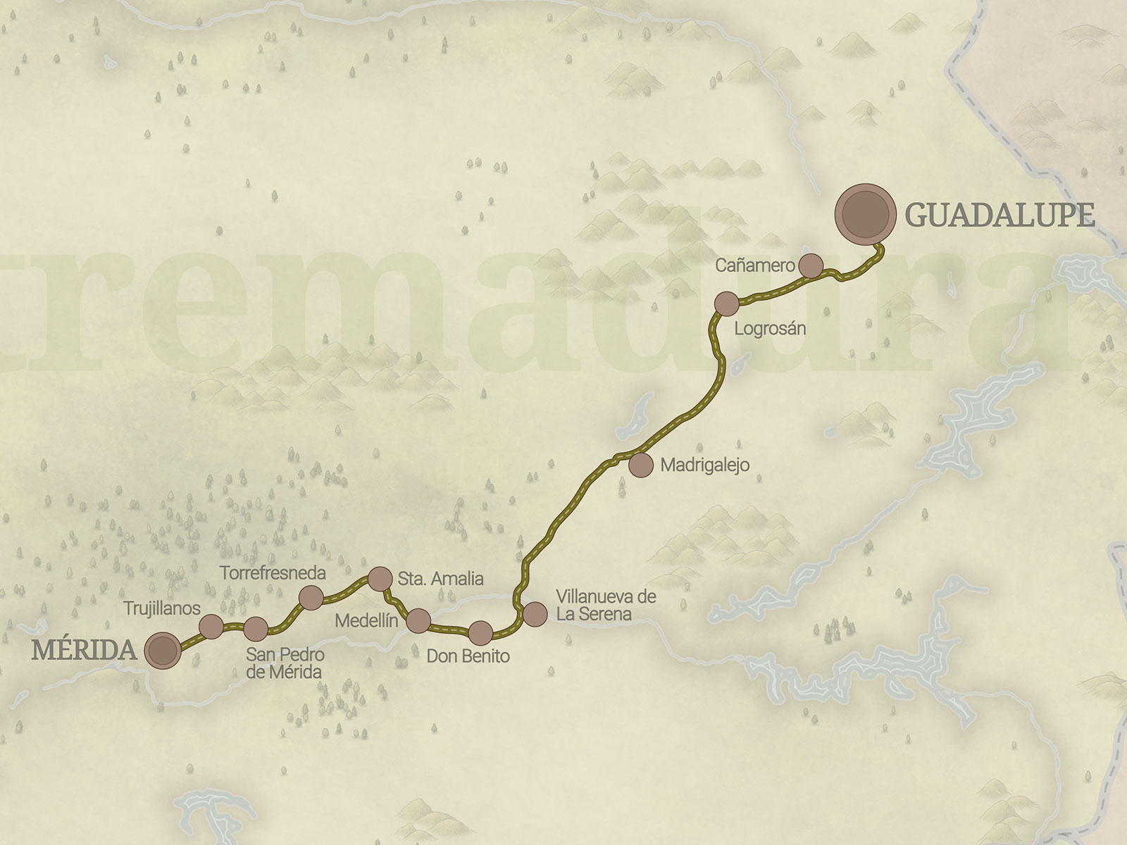 camino romano