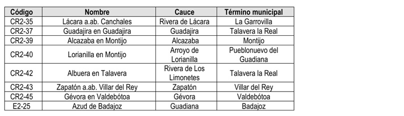 estaciones2