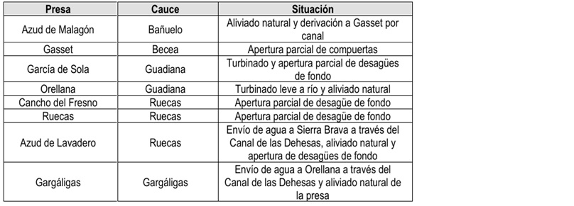 presas1