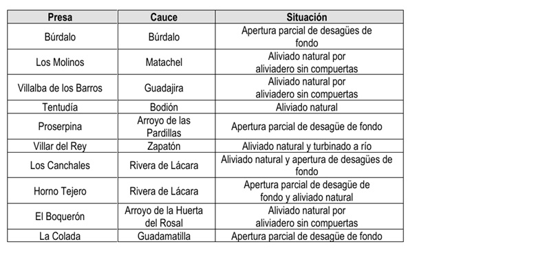 presas102