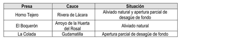 presas36