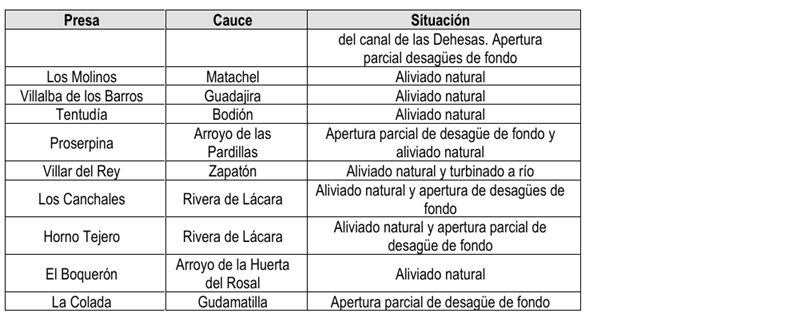 presas56