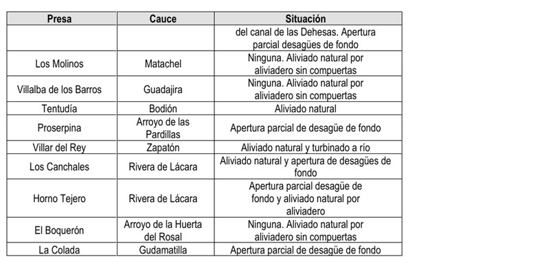 presas92