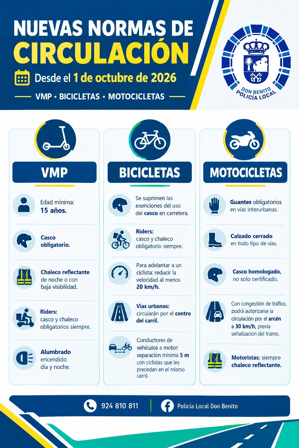 normas tráfico