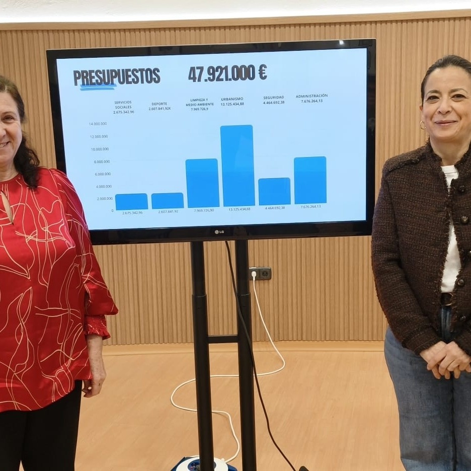 Don Benito presenta el mayor presupuesto municipal de su historia: 47,9 ...