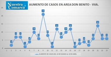 10abr2