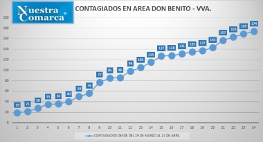 11abr1