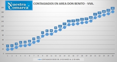 12abr1