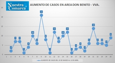 12abr2