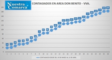 13abr1
