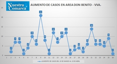 13abr2