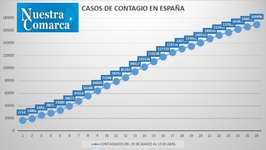 13abr5