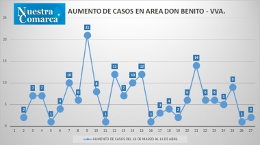 14abr2