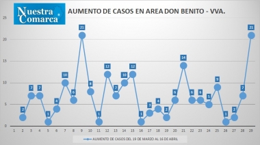 16abr2