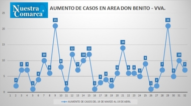 19abr2