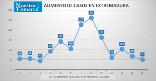1abr1