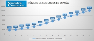 1abr3
