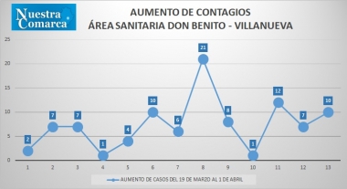 1abr5