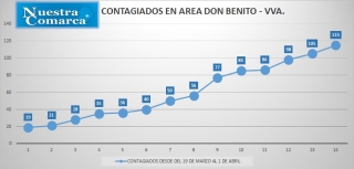 1abr6