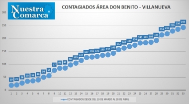 20abr1