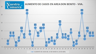 20abr2