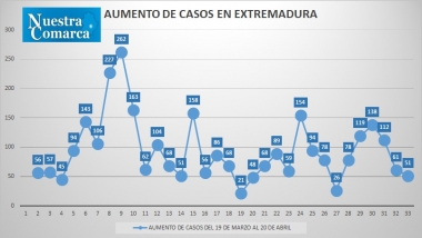 20abr4
