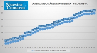 24abr1