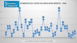 24abr2