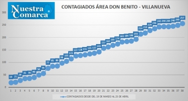 25abr1