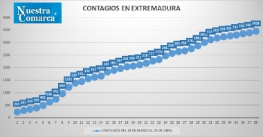 25abr4