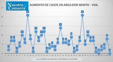26abr2