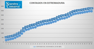 26abr4