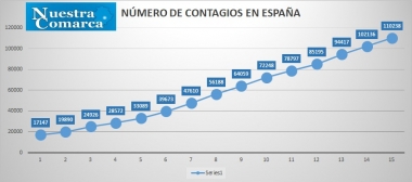2abr1