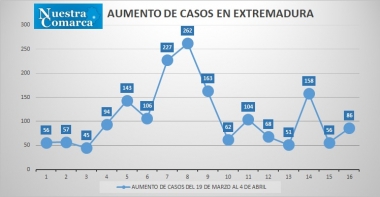 4abr4