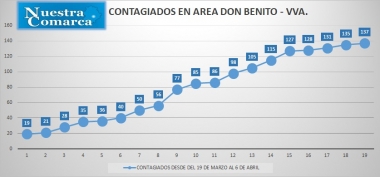 6abr1