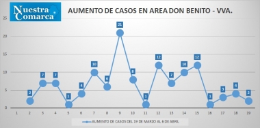 6abr2n