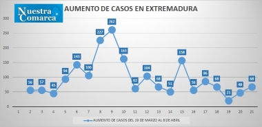 8abr4