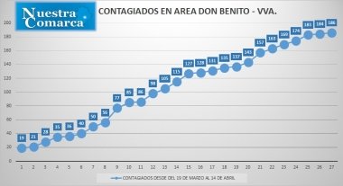 14abr1