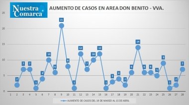 15abr2