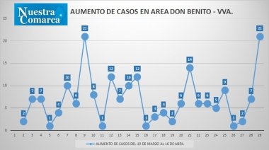 16abr2