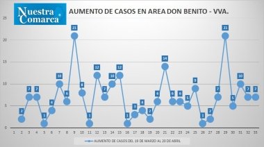 20abr2