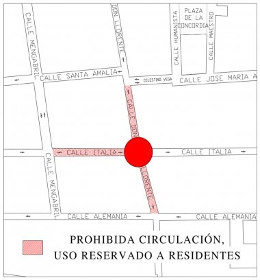 corte calle italia