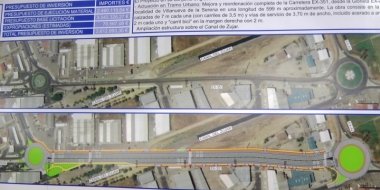 proyecto de la carretera de Guadalupe
