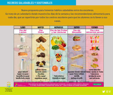 saludables